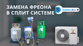 Чем можно заменить сплит-систему в Мария-Ра