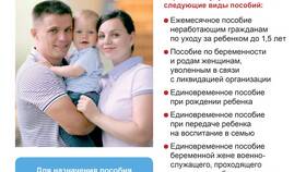 Что было в СССР вместо Пенсионного фонда в Мария-Ра