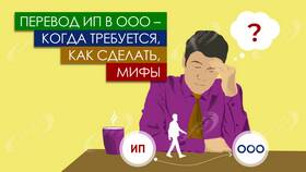 Что называть ИП: терминология и правовые аспекты в Мария-Ра