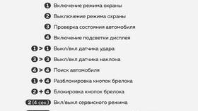 Что обозначает инструкция в Мария-Ра
