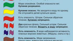 Что обозначает триколор в Мария-Ра