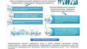 Что такое получение социальных услуг в Мария-Ра