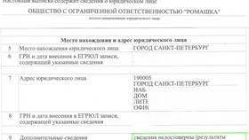 Как исправить адрес в выписке ЕГРН в Мария-Ра