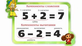 Как называются сумма и разность в математике в Мария-Ра
