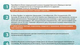 Как оформить электронную медицинскую книжку в Мария-Ра
