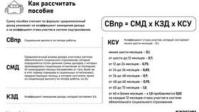 Как оформить выплаты безработным в Мария-Ра