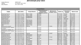 Как получить детализацию звонков и расходов на Билайне в Мария-Ра