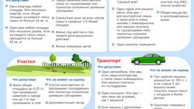 Как рассчитать декретные выплаты в 2025 году в Мария-Ра