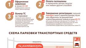 Как записаться в ГИБДД в Мария-Ра