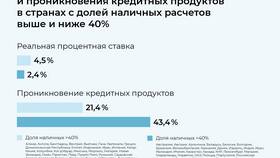 Почему швейцарские банки считаются самыми надежными в мире в Мария-Ра