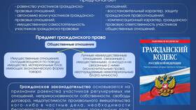 Товар в законодательстве: правовое определение и регулирование