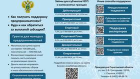 Заявление о возбуждении уголовного дела: основания и порядок подачи в Мария-Ра